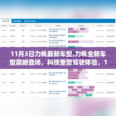 力帆全新车型震撼发布，科技重塑驾驶体验，引领未来出行风潮（11月3日）