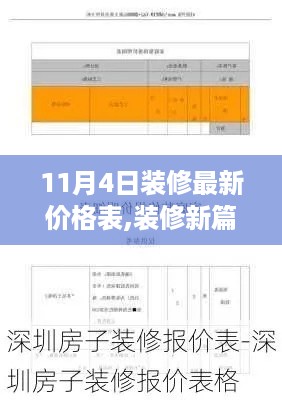 最新装修价格探秘，11月4日篇章与小确幸的友情