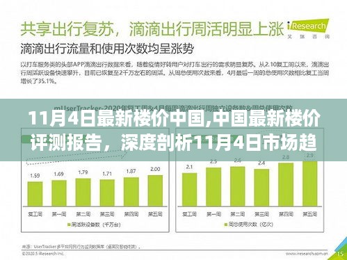 中国最新楼价评测报告，深度剖析市场趋势与最新楼价走势（11月4日）