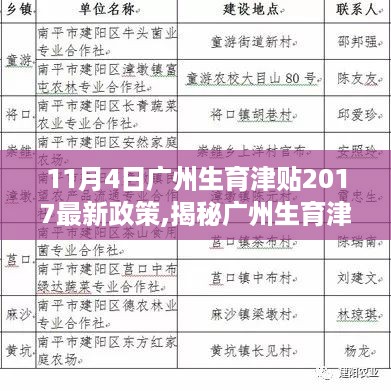 广州生育津贴新政策揭秘与小巷特色小店探秘（2017最新）