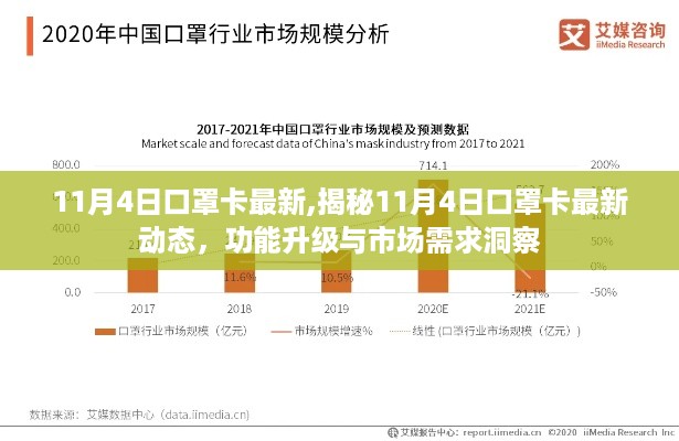 11月4日口罩卡最新动态揭秘，功能升级与市场需求洞察