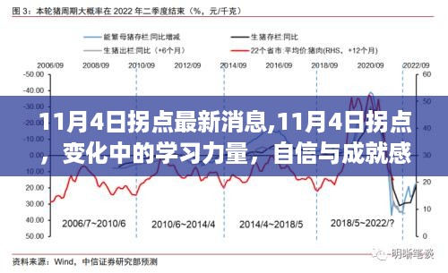 11月4日拐点，学习力量的变革与自信成就感的源泉