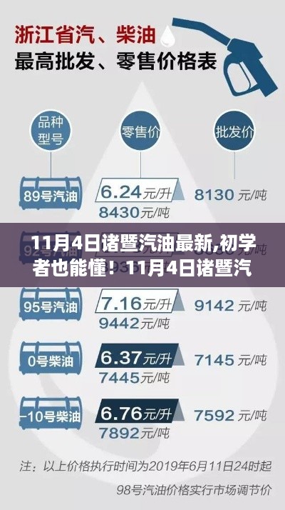 初学者也能懂！11月4日诸暨汽油最新资讯与操作指南