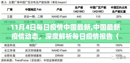 11月4日中国最新疫情动态深度解析，每日疫情报告