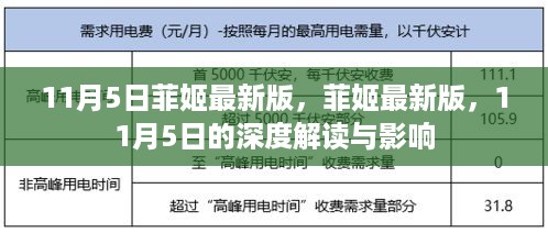 菲姬最新版深度解读与影响，11月5日的最新动态及影响分析