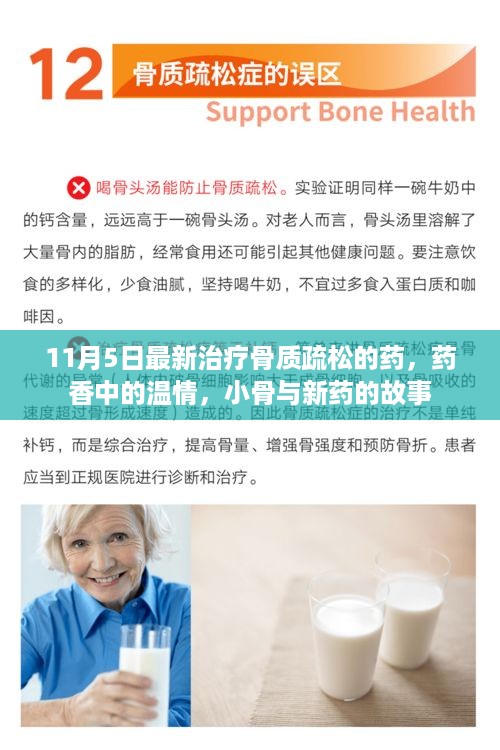 新药故事，骨质疏松治疗的新篇章与温情相遇的日子