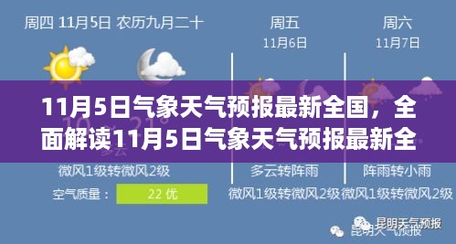 全国最新气象天气预报解读，特性、体验、竞品对比及用户群体分析