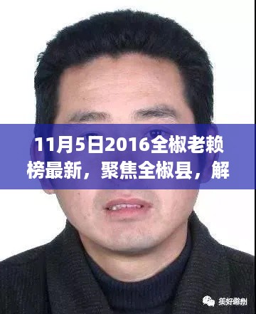 全椒县最新老赖榜单揭晓，解读背后的故事（附详细榜单）