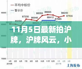 虎视眈眈 第35页