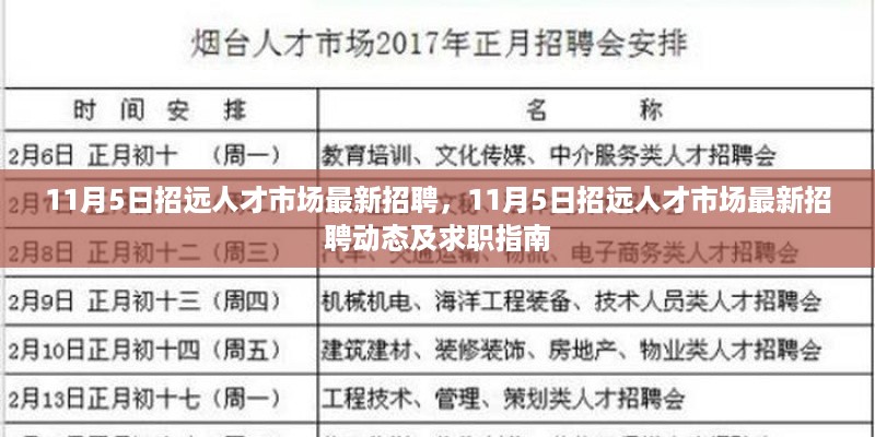 11月5日招远人才市场最新招聘与求职指南