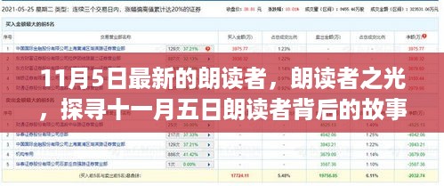 探寻朗读者背后的故事，朗读者之光（十一月五日版）