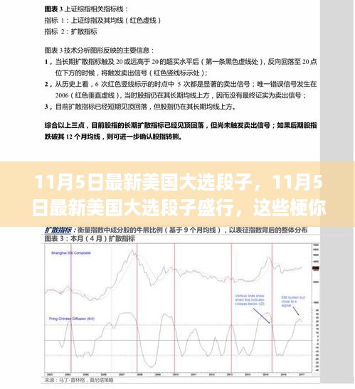 11月5日美国大选最新段子来袭，热门梗一网打尽！