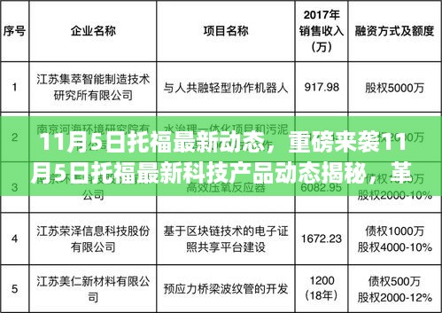 11月5日托福科技革新动态揭秘，新功能重塑未来，科技魅力改变生活