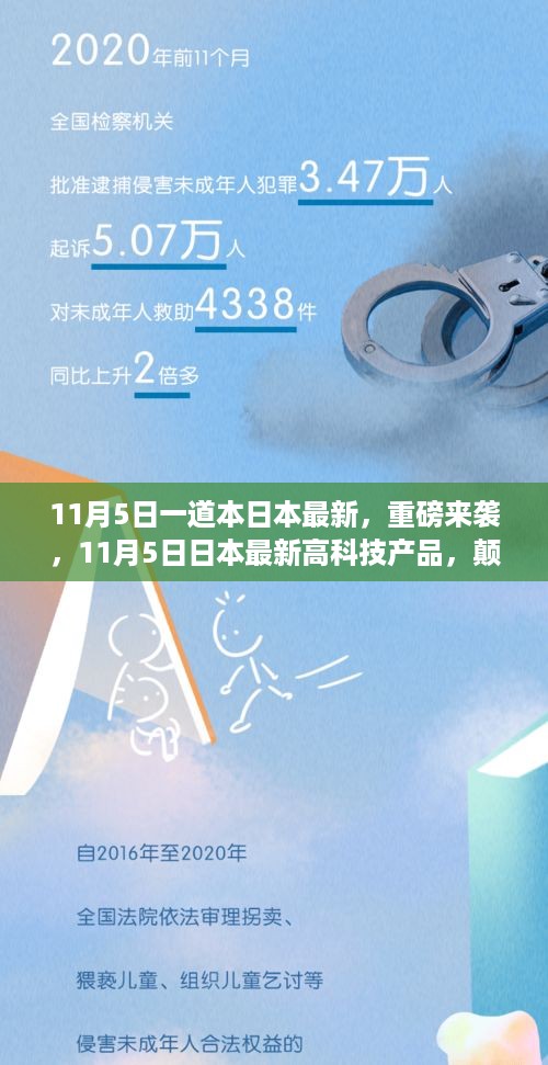 日本最新高科技产品重磅发布，颠覆想象的日常黑科技（11月5日）