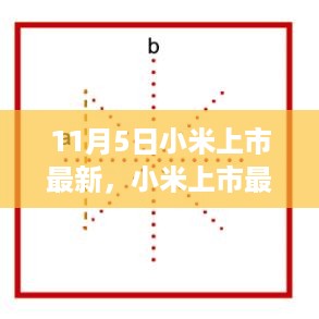 小米上市最新动态全解析，如何轻松关注并参与其中（初/进阶用户指南）