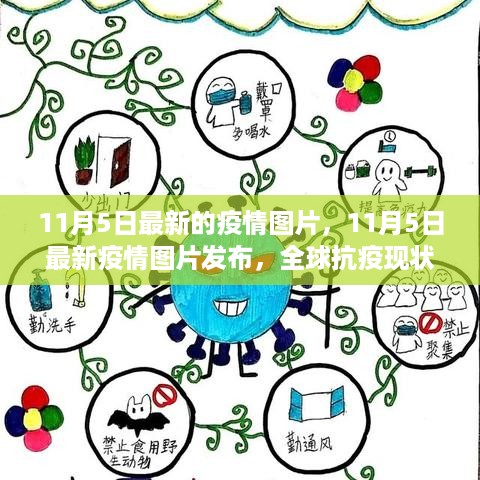 11月5日全球最新疫情图片发布，全球抗疫现状及其影响一览