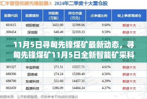 寻甸先锋煤矿全新智能矿采科技亮相，革新矿业体验，11月5日最新动态