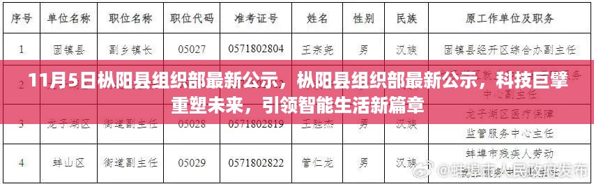 枞阳县组织部公示，科技巨擘引领智能生活新篇章