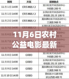 农村公益电影最新动态解析与观点阐述，11月6日深度报道