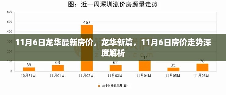 心急如焚 第31页