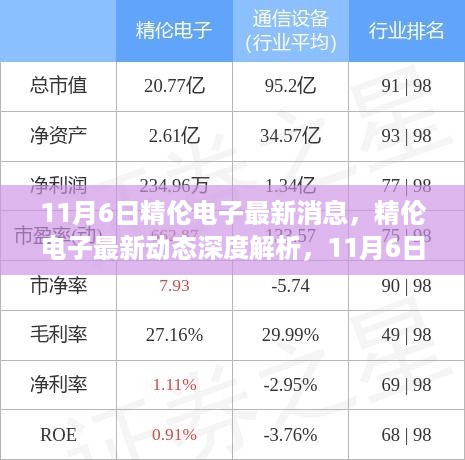 精伦电子最新动态解析，产品特性与用户体验深度探讨（11月6日更新）