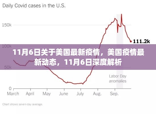 美国疫情最新动态深度解析，11月6日报告出炉揭示新变化