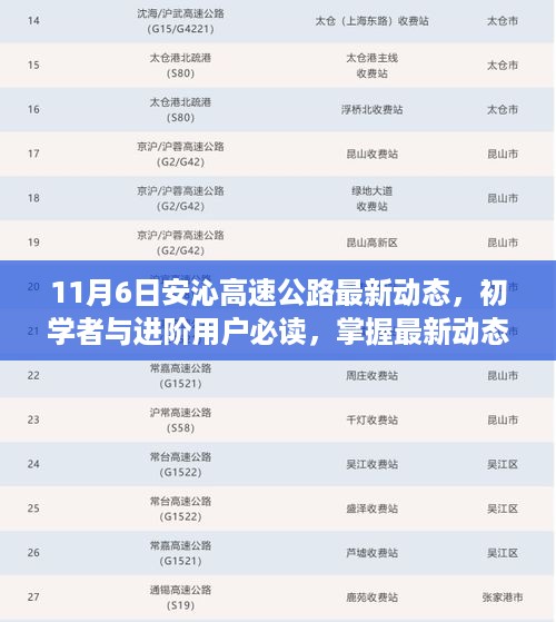 11月6日安沁高速公路最新动态，初学者与进阶用户指南，一月任务完成攻略