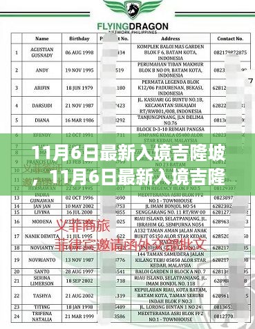 11月6日最新入境吉隆坡，旅行指南