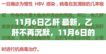 乙肝最新进展，打破沉默，希望之光照亮乙肝患者的自信与成就之路（11月6日更新）