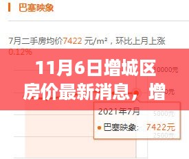 增城区房价最新动态与家的故事，暖阳下的友情与温馨家园的篇章（11月6日更新）