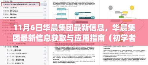 华晨集团最新信息详解，获取与应用指南（适合初学者与进阶用户）