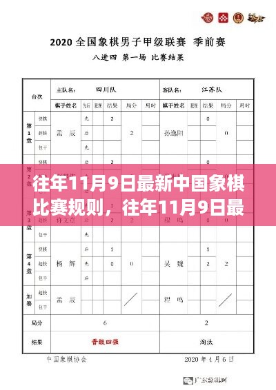 往年11月9日最新中国象棋比赛规则及其解析