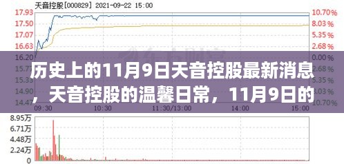 历史上的今天，天音控股最新动态与意外惊喜背后的深厚友情