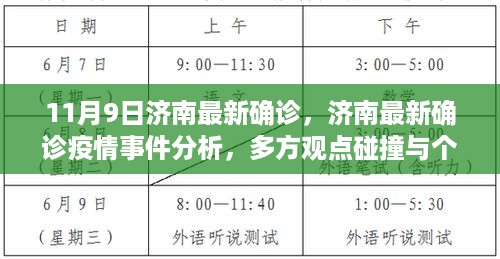 济南最新疫情事件分析，多方观点碰撞与个人立场阐述，11月9日最新确诊报告