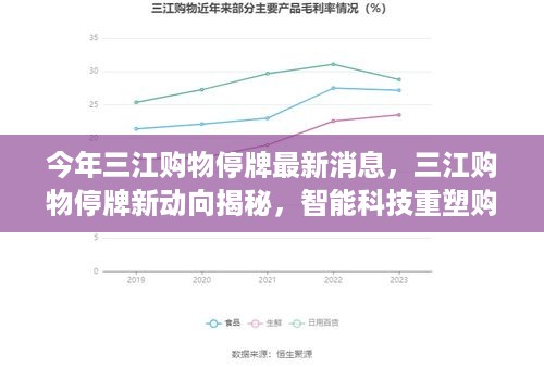 三江购物最新停牌动向，智能科技重塑购物体验，引领未来生活新潮流