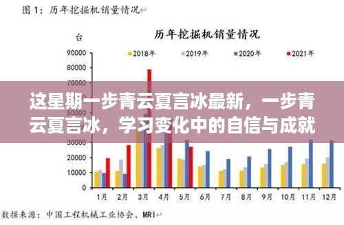 最新一步青云夏言冰，学习变化中的自信与成就感，激发无限潜能成长之路