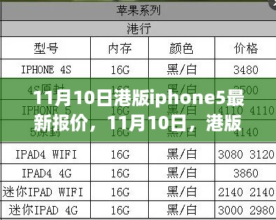 港版iPhone 5最新报价揭秘，日常温馨之选，新乐章开启