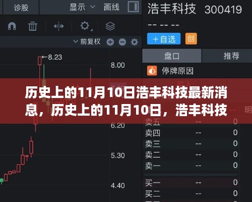 浩丰科技历史上的重要里程碑，新篇章开启于11月10日