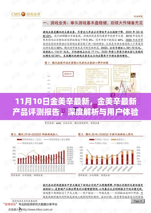 金美辛最新产品评测报告与深度解析，用户体验分析与展望