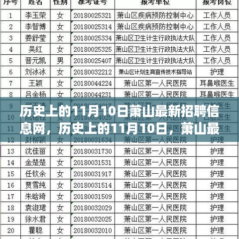 历史上的11月10日，萧山最新招聘信息网的演变与影响