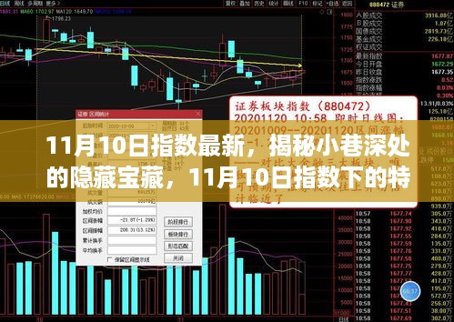 揭秘小巷深处的隐藏宝藏，特色小店探秘与11月10日最新指数