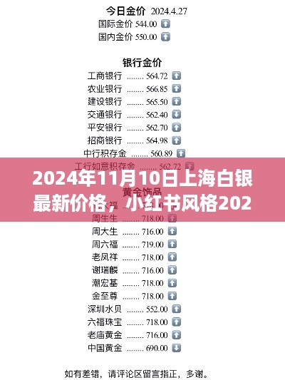 小红书风格揭秘，2024年11月10日上海白银最新价格一网打尽！