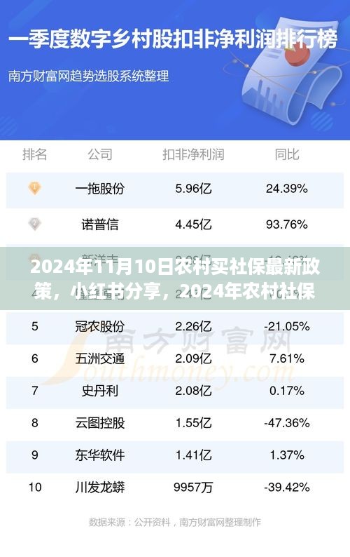 2024年农村社保新政策解读，未来保障更完善，小红书分享最新政策动态