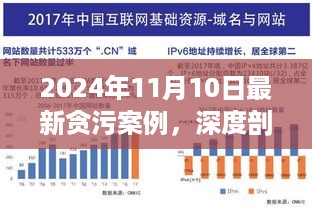 神采奕奕 第26页