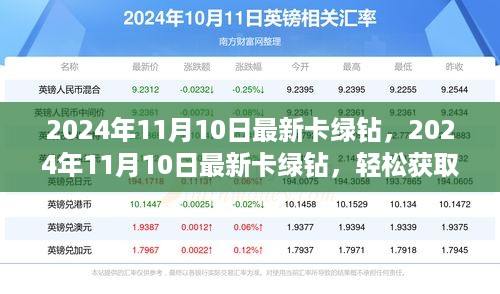 2024年最新卡绿钻攻略，轻松获取音乐特权，尊享尊贵体验