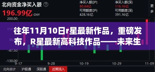 R星最新高科技作品发布，未来生活触手可及重磅亮相