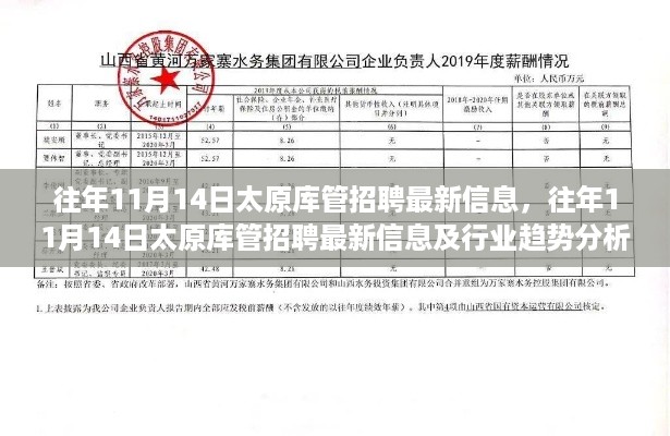 往年11月14日太原库管招聘最新信息及行业趋势深度解析