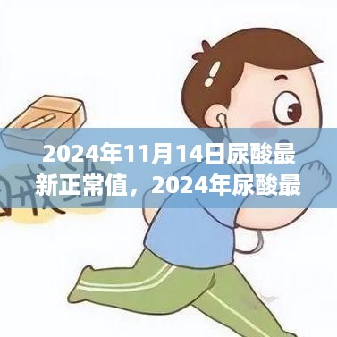 2024年尿酸最新正常值公布，了解尿酸水平，开启健康生活