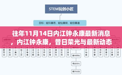 内江钟永康最新动态及昔日荣光回顾