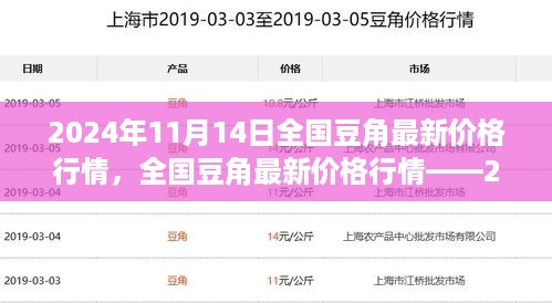 全国豆角最新价格行情——2024年11月市场分析
